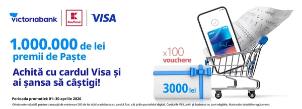 Promoția Kaufland 2026